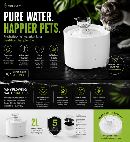 Pawnest™ Aqua — Automatic Pet Water Fountain